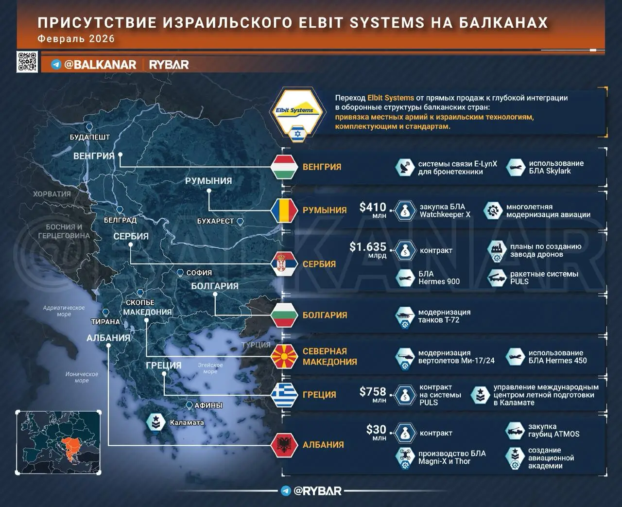 Израильский спрут