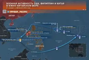 Старые новые гости