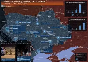 Вооруженное сопротивление