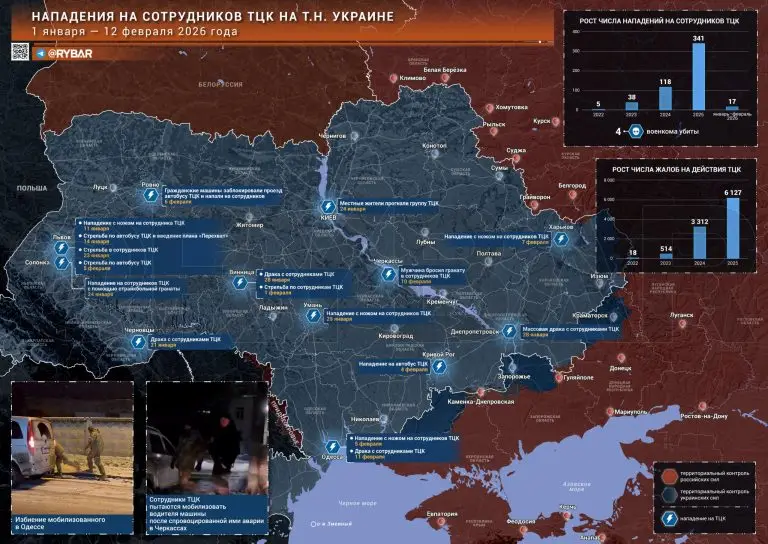 Вооруженное сопротивление