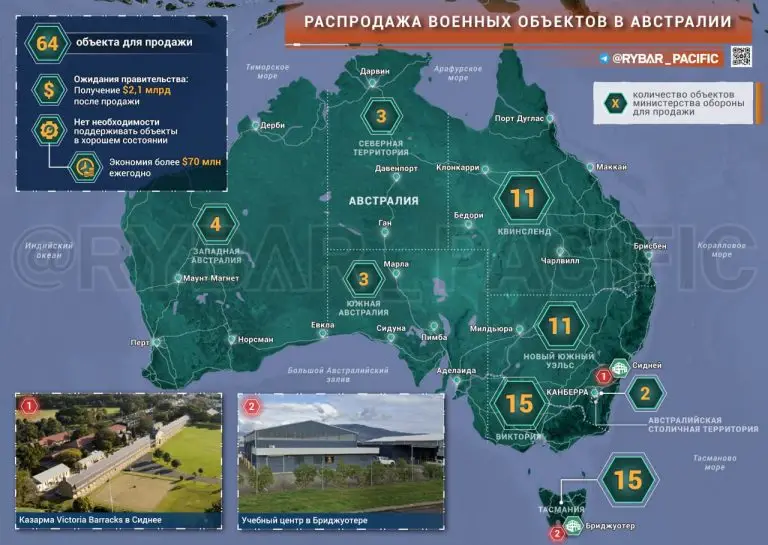 Тотальная распродажа