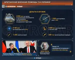 Дело против Католикоса