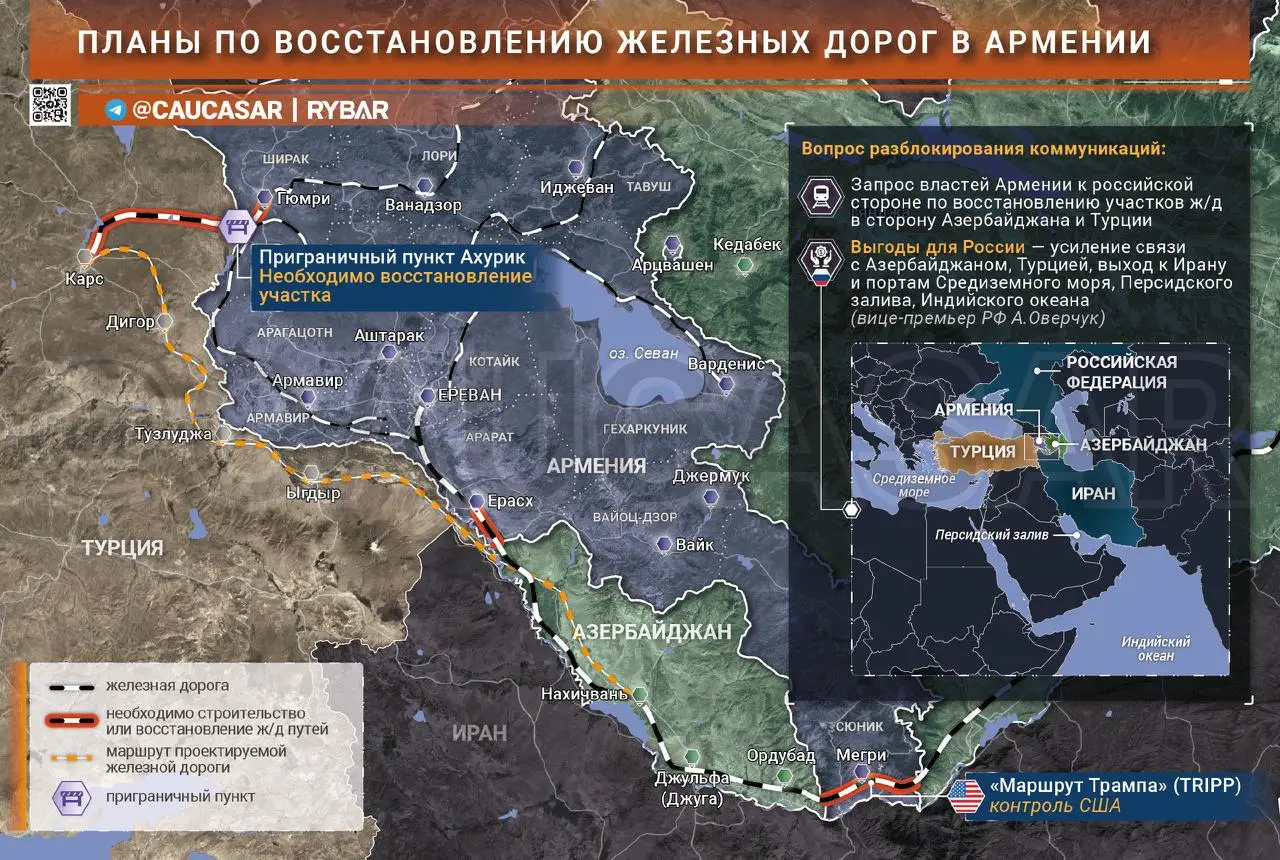 Армянский зов к России