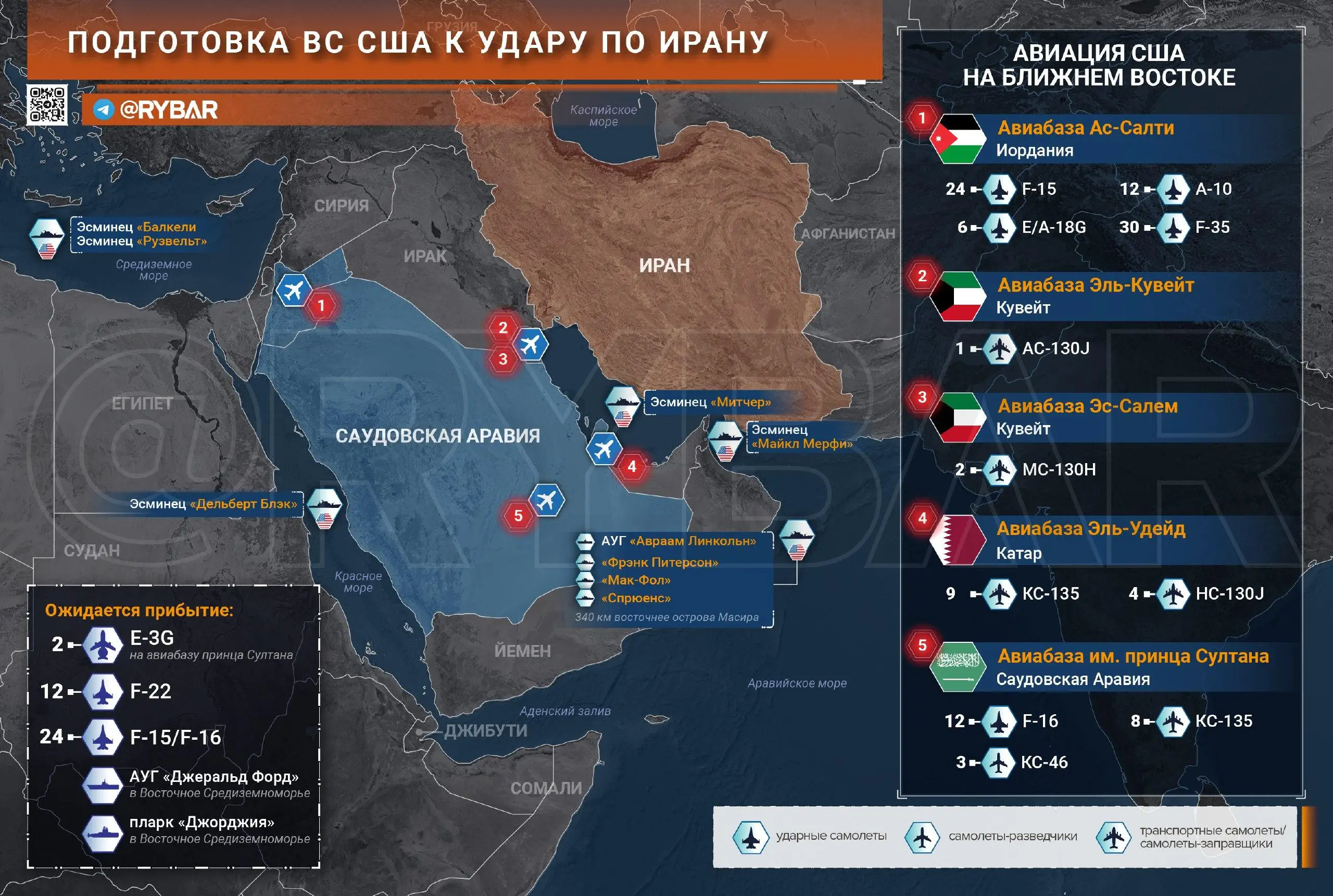 Жребий брошен