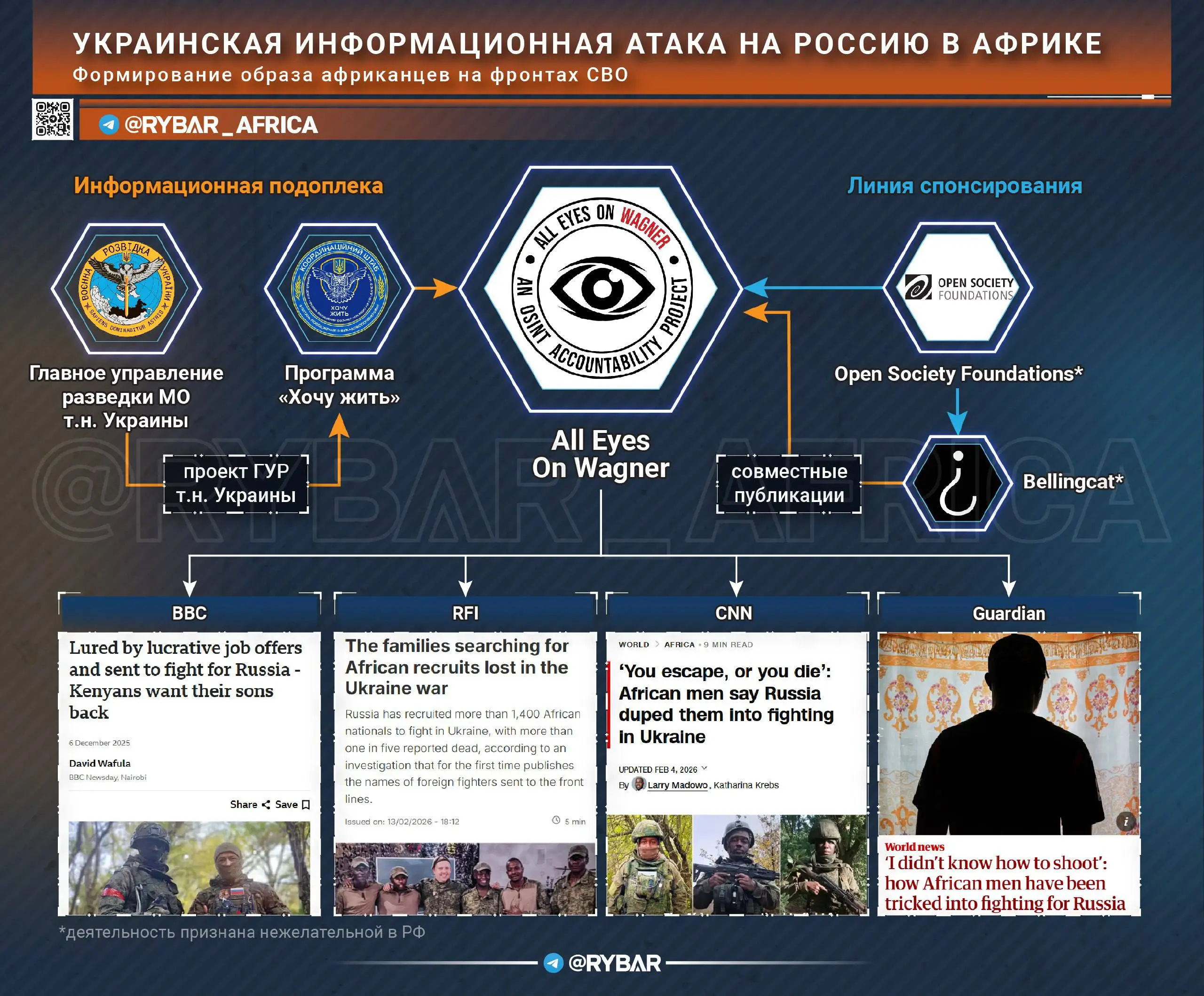 Кто подложил петуха?