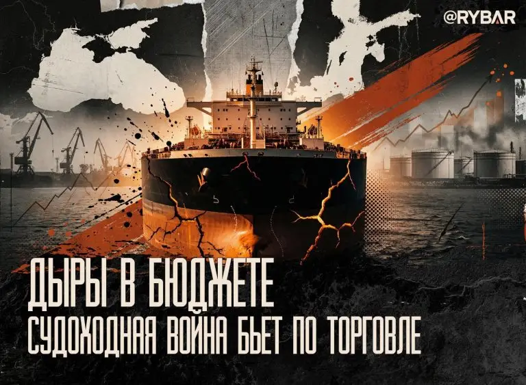 Танкерные войны