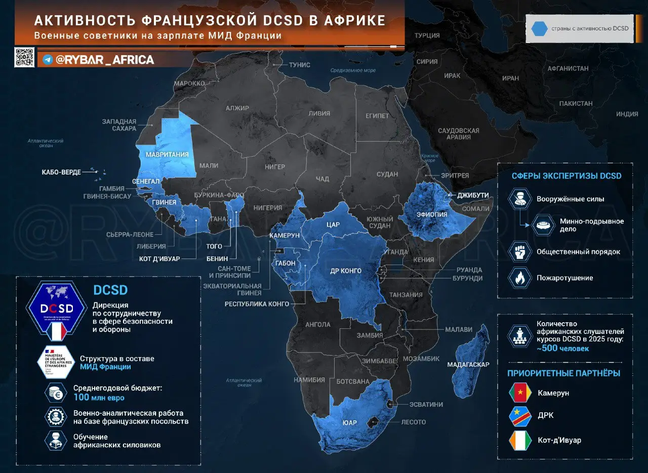 Дипломаты со стволами