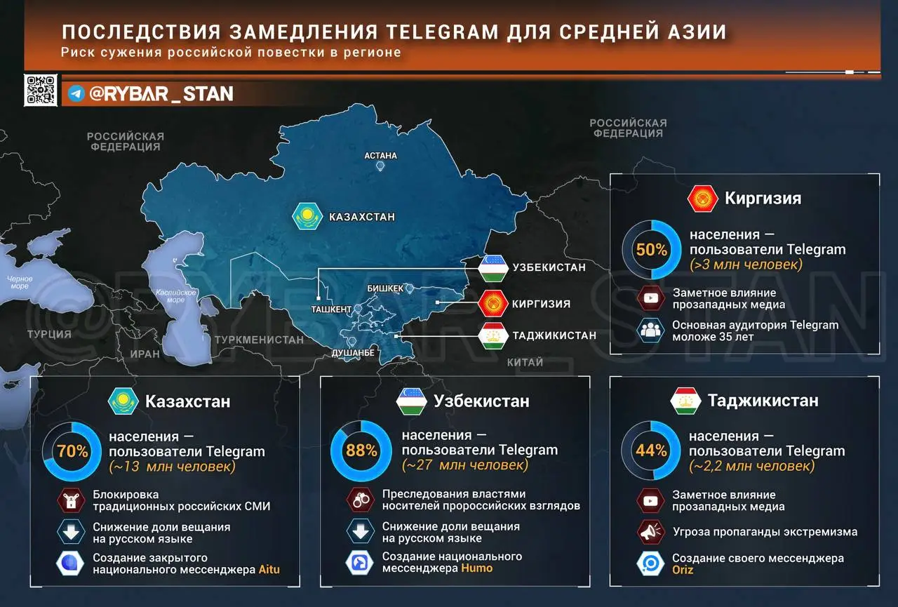 Утрата голоса