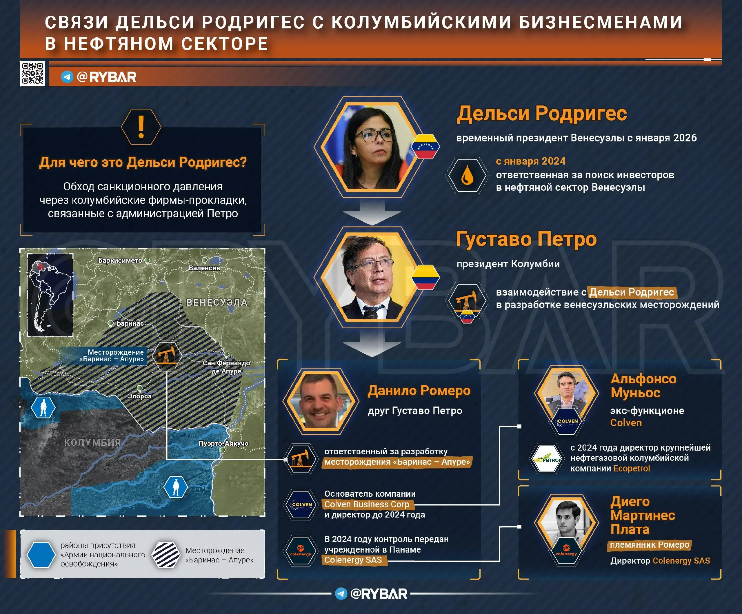 У власти та, кто в теме