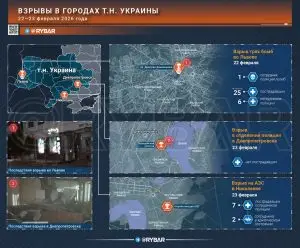Бомбы под полицаев