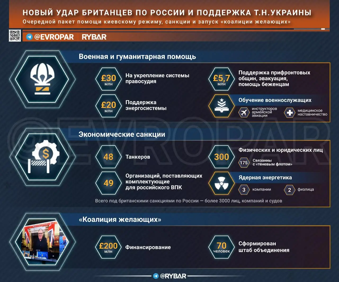 У британцев праздник