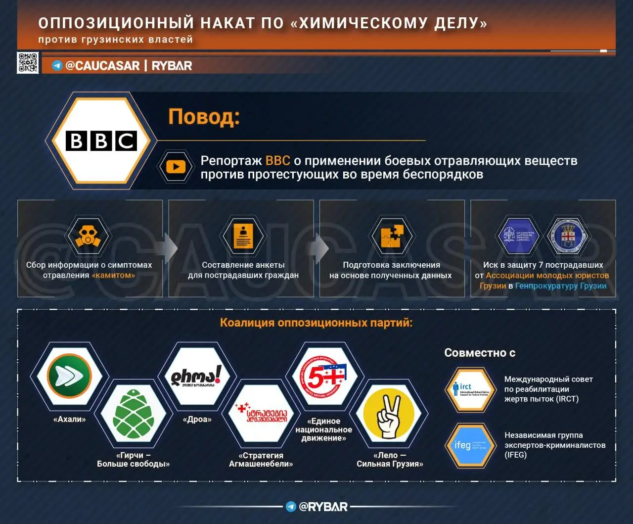 Отравление не отпускает