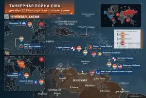 Танкерная война