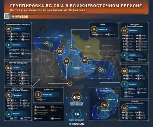 К войне готовы