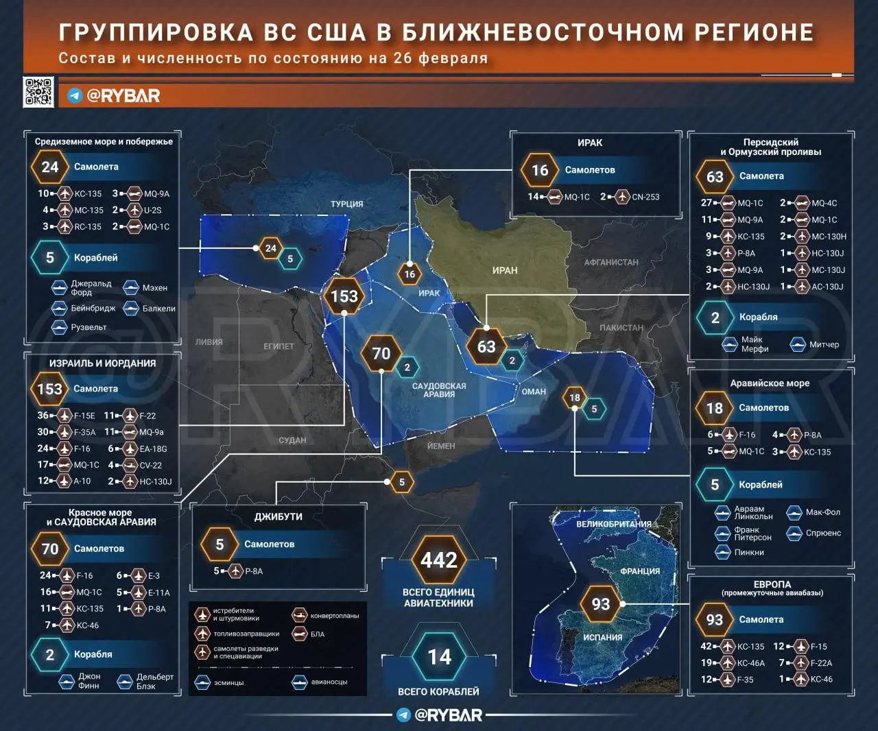 К войне готовы