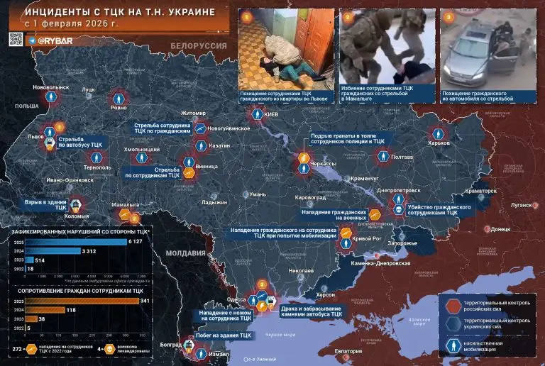 Произвол ТЦК нарастает