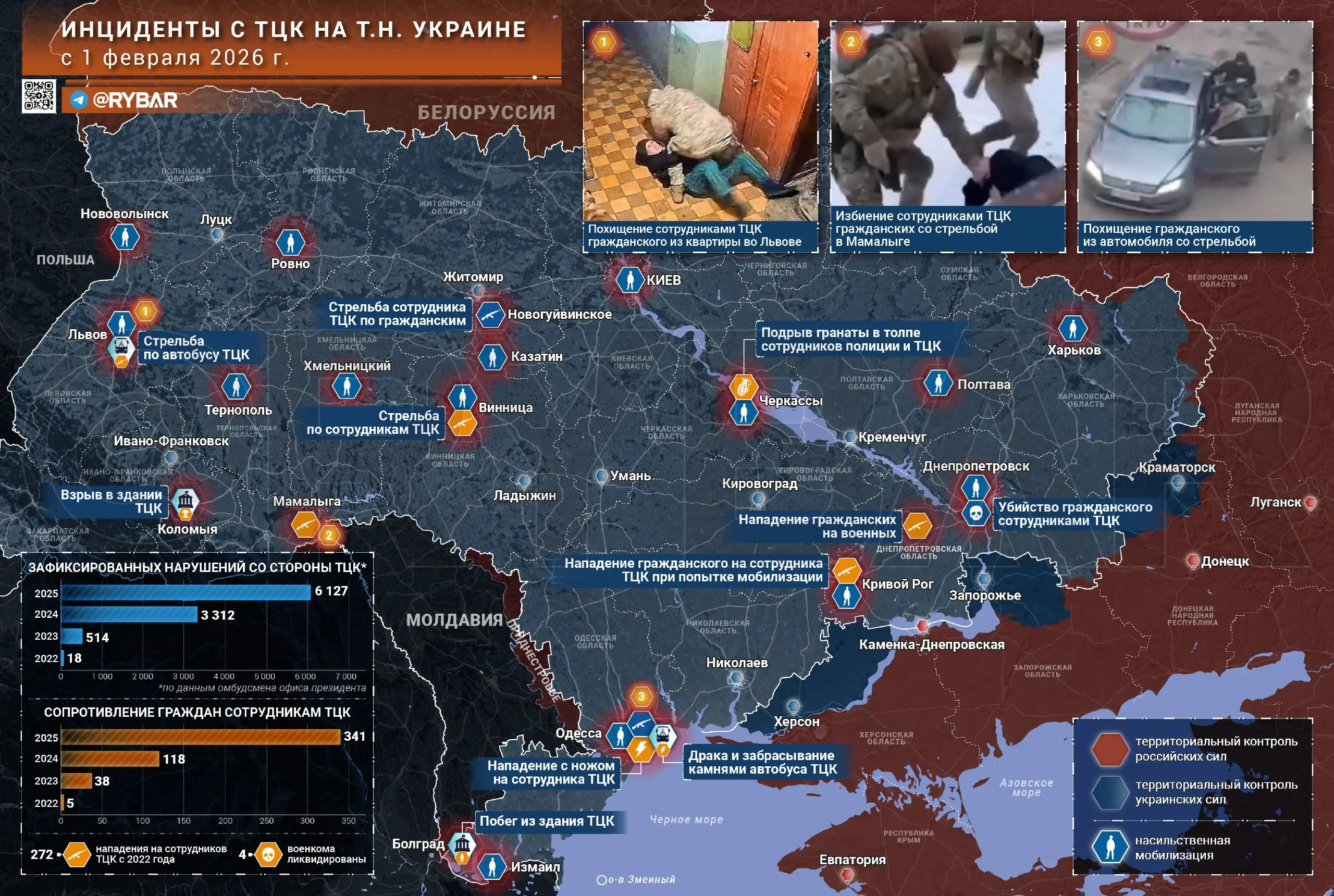 Произвол ТЦК нарастает