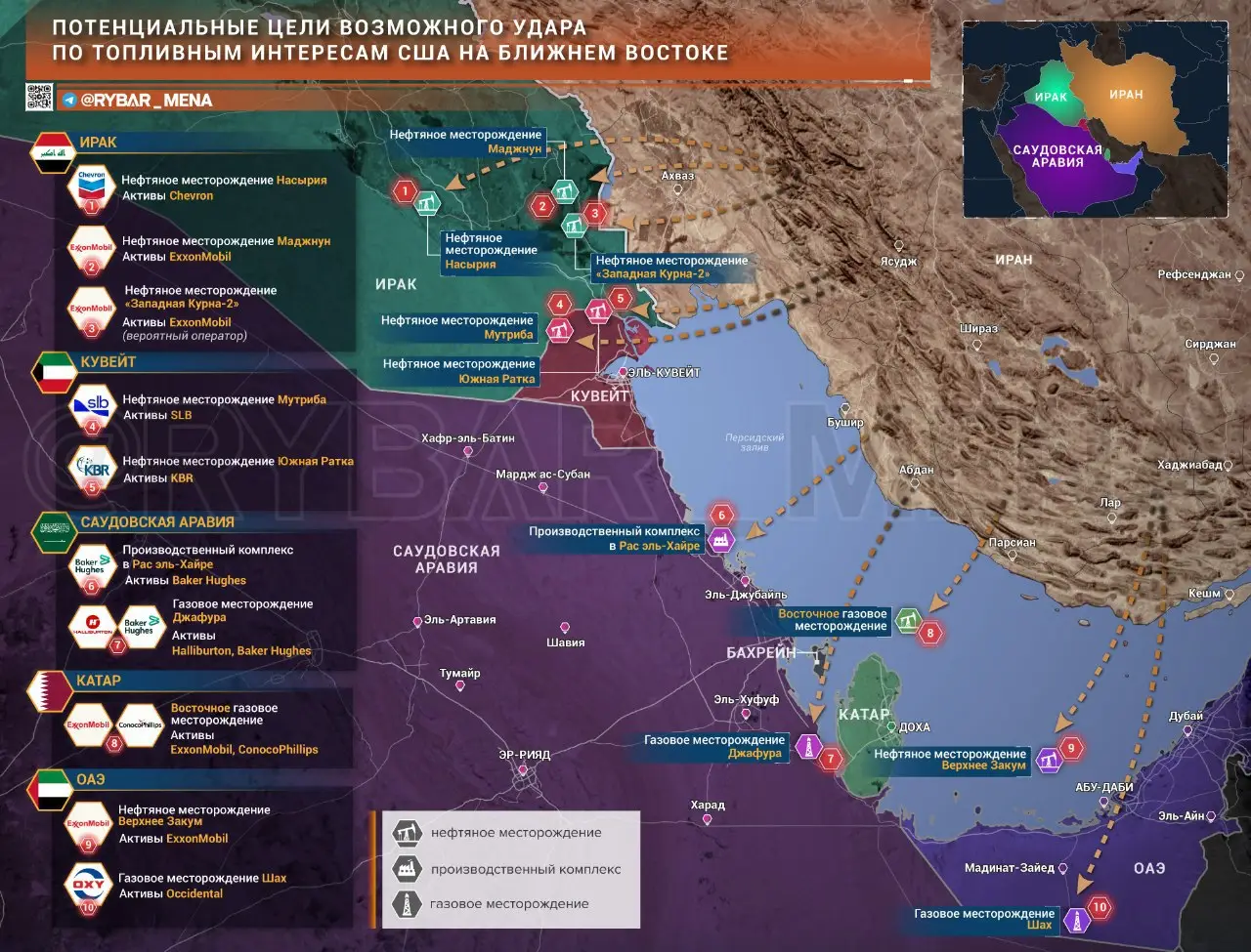 Долой экономическую экспансию США