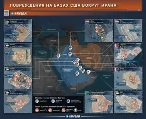 Поджигай звездно-полосатый рай