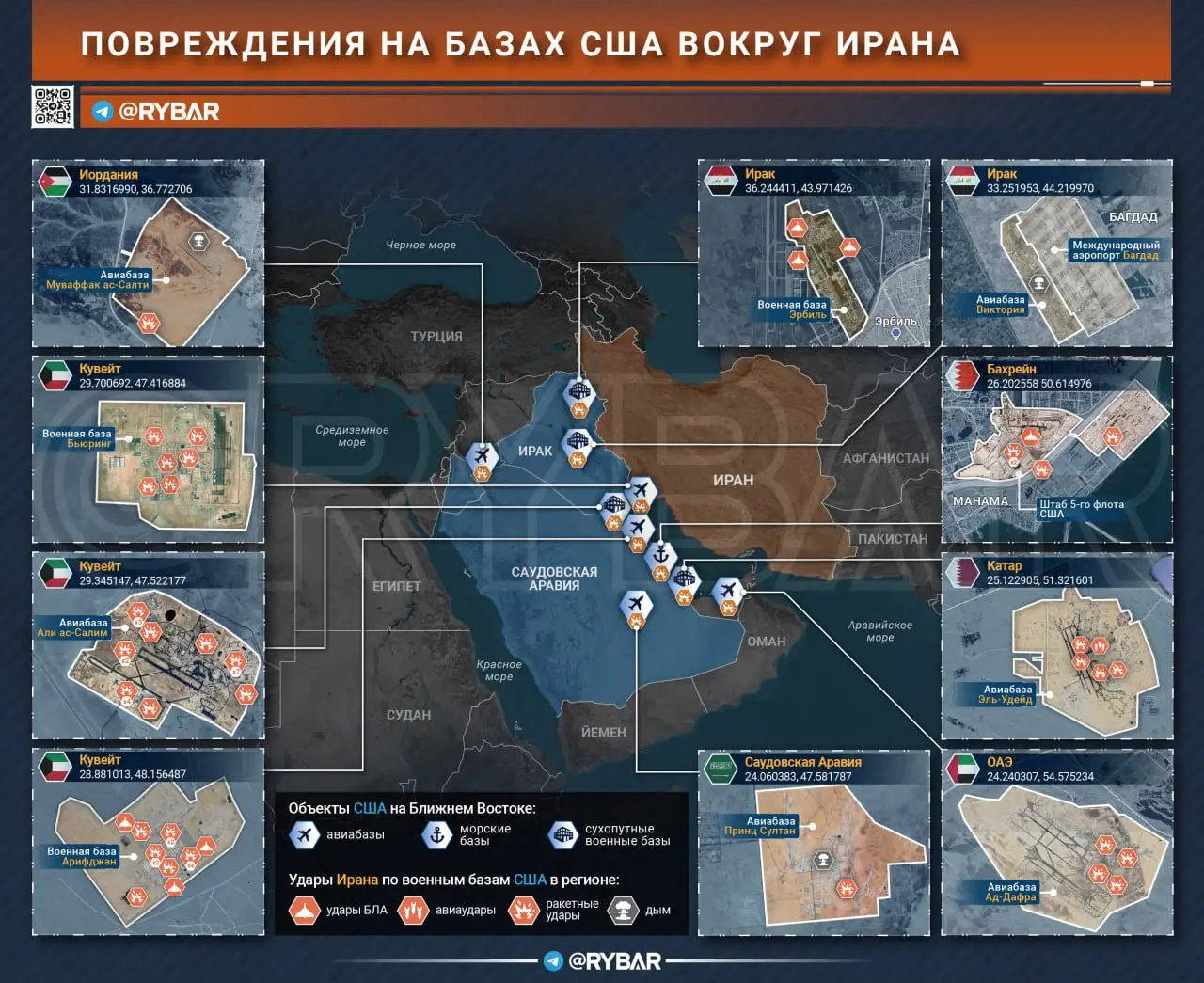 Поджигай звездно-полосатый рай