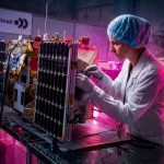 Приближающие будущее