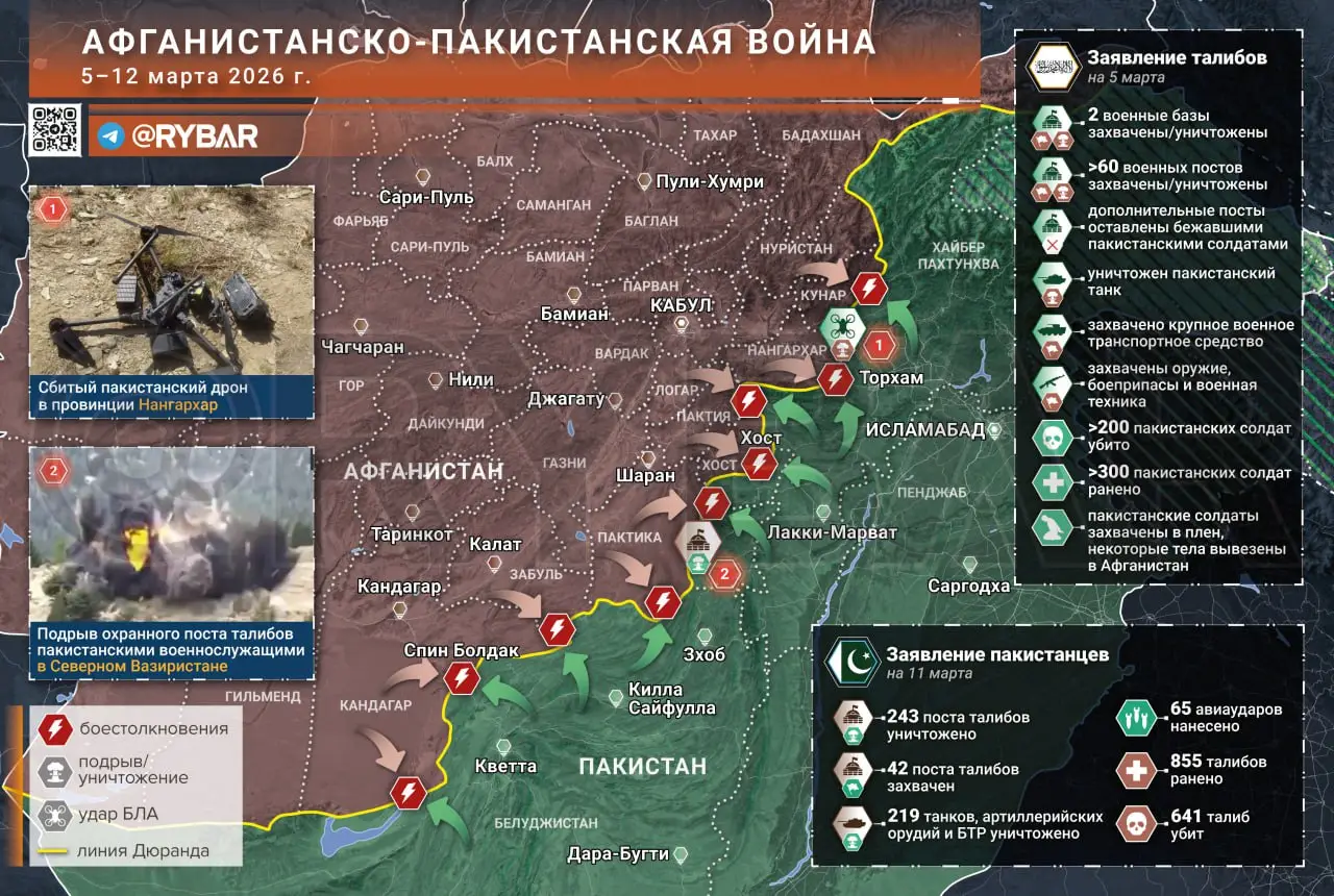 Изменений нет, но воевать продолжим