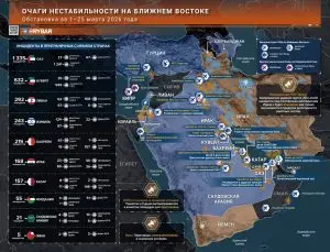 Иранская война. Главные события к исходу 25 марта