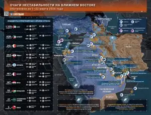 Иранская война. Главные события к исходу 22 марта