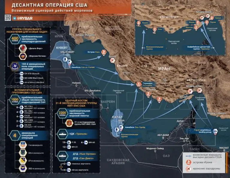 «Миссия (не)выполнима»