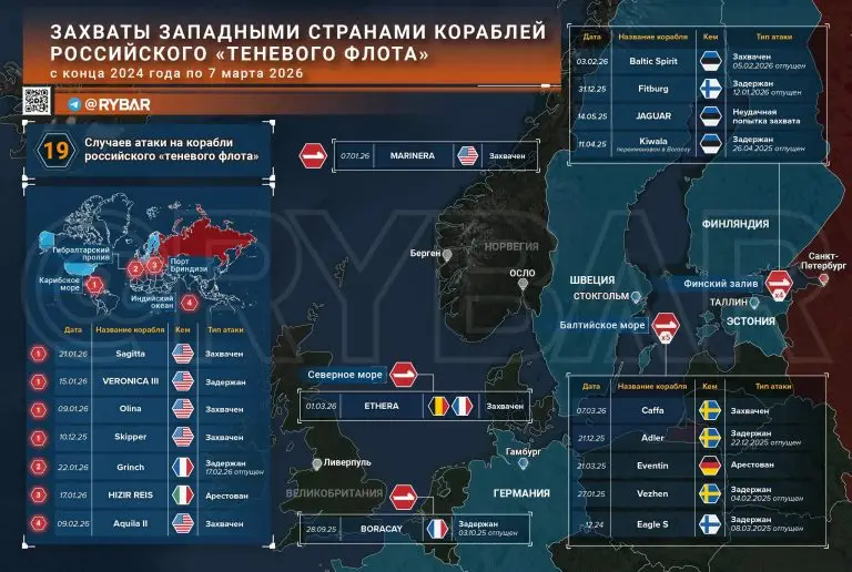 Хроники морского пиратства