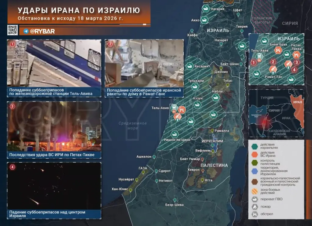 Иранская война