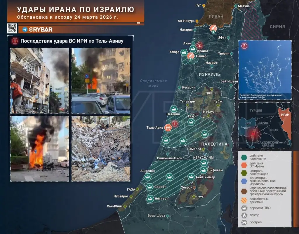 Иранская война