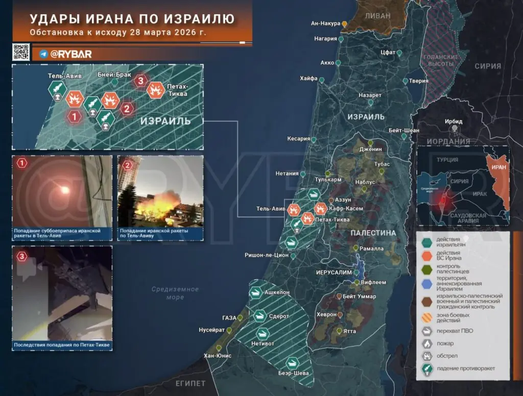 Иранская война