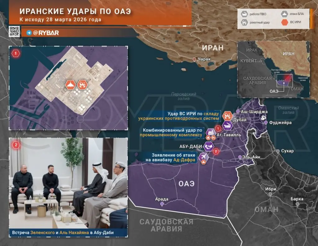 Иранская война