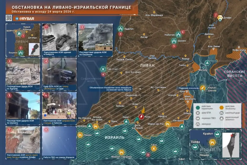 Иранская война