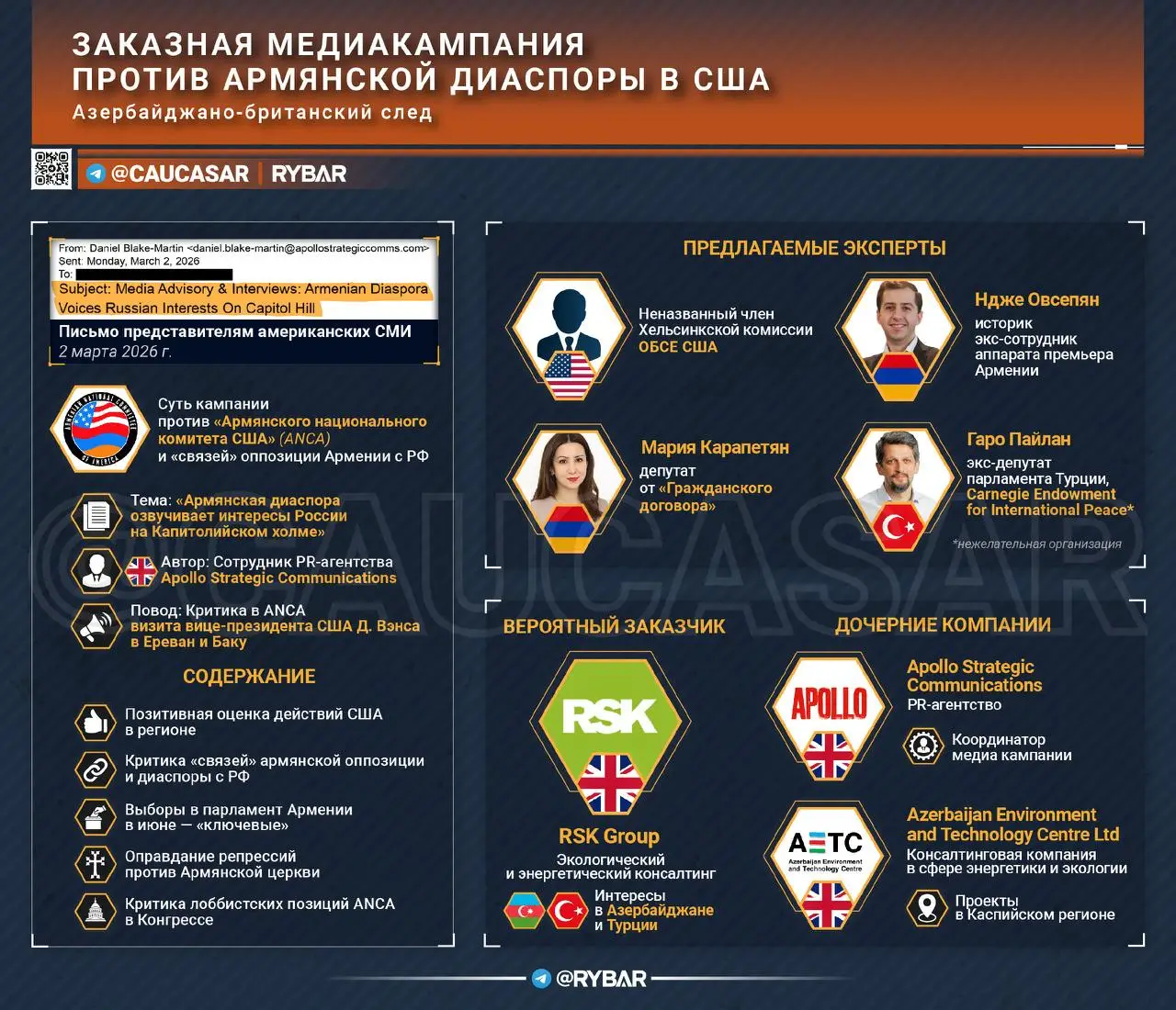 Антиармянская заказуха