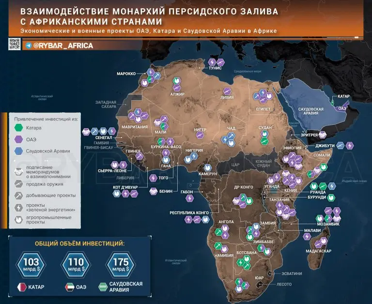 На небоскребы наскребут. У африканских «партнеров»