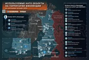 Назвался груздем — строй штабы альянса