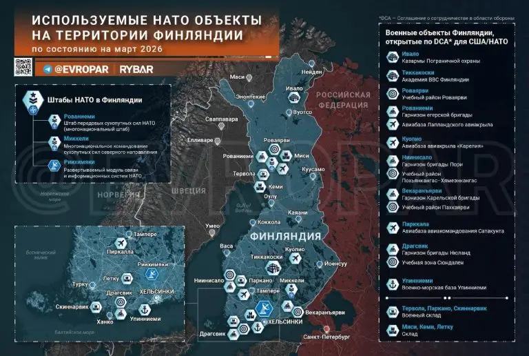 Назвался груздем — строй штабы альянса