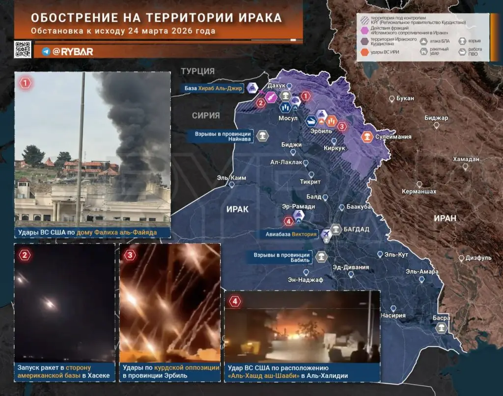 Иранская война