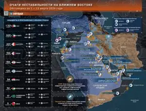 Иранская война. Главные события к исходу 13 марта