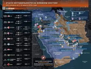 Иранская война. Главные события к исходу 9 марта