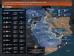 Иранская война