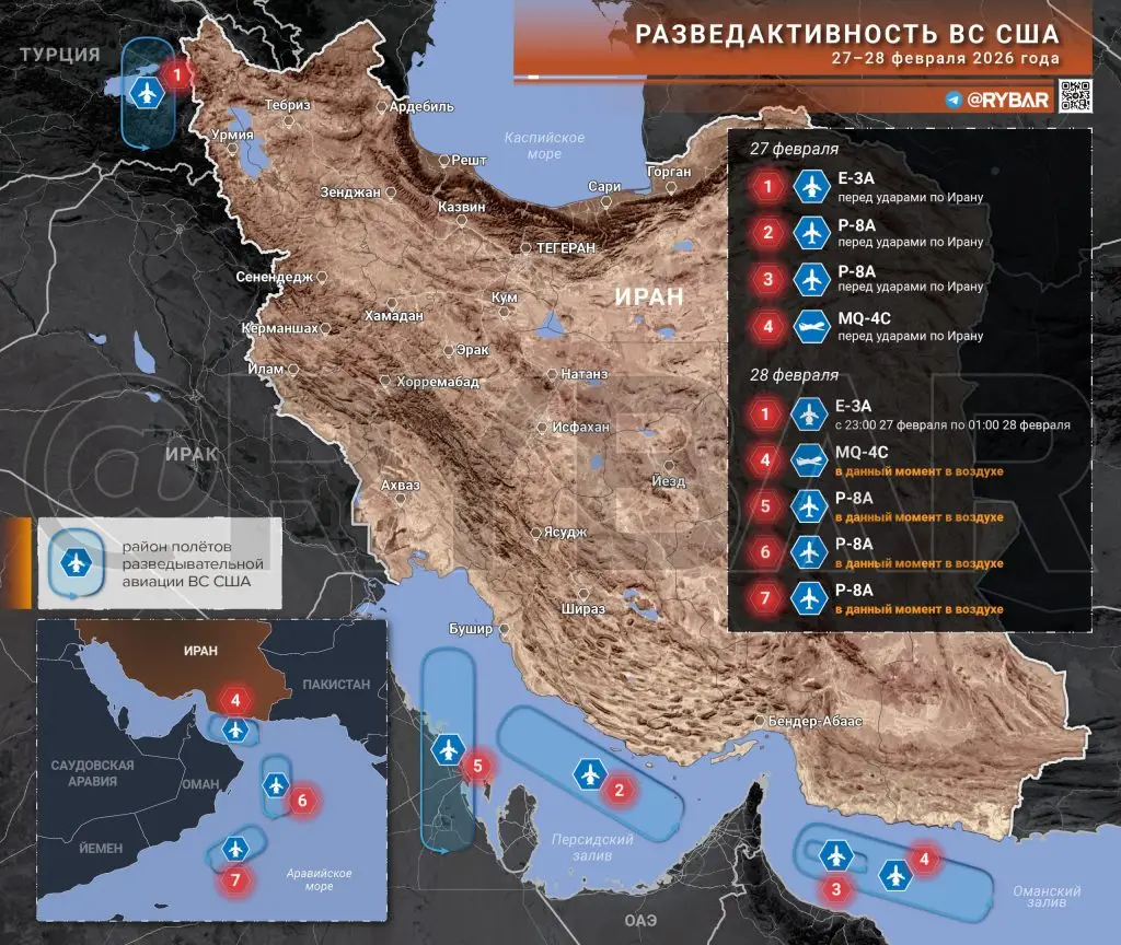 Судный день