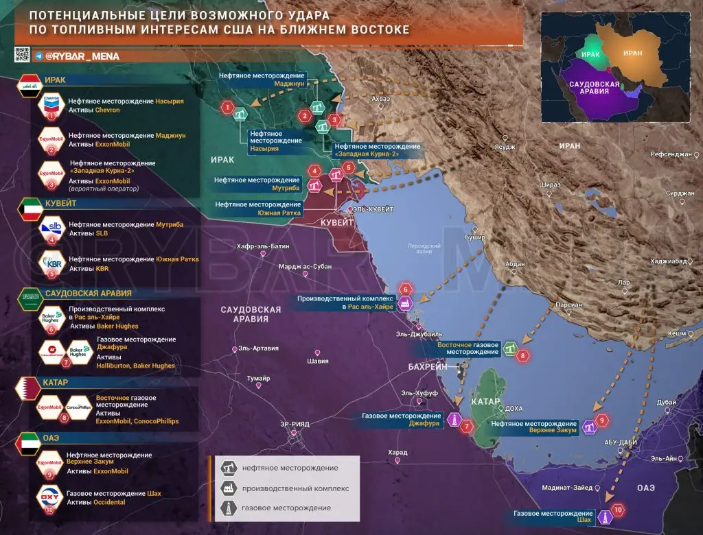 Судный день