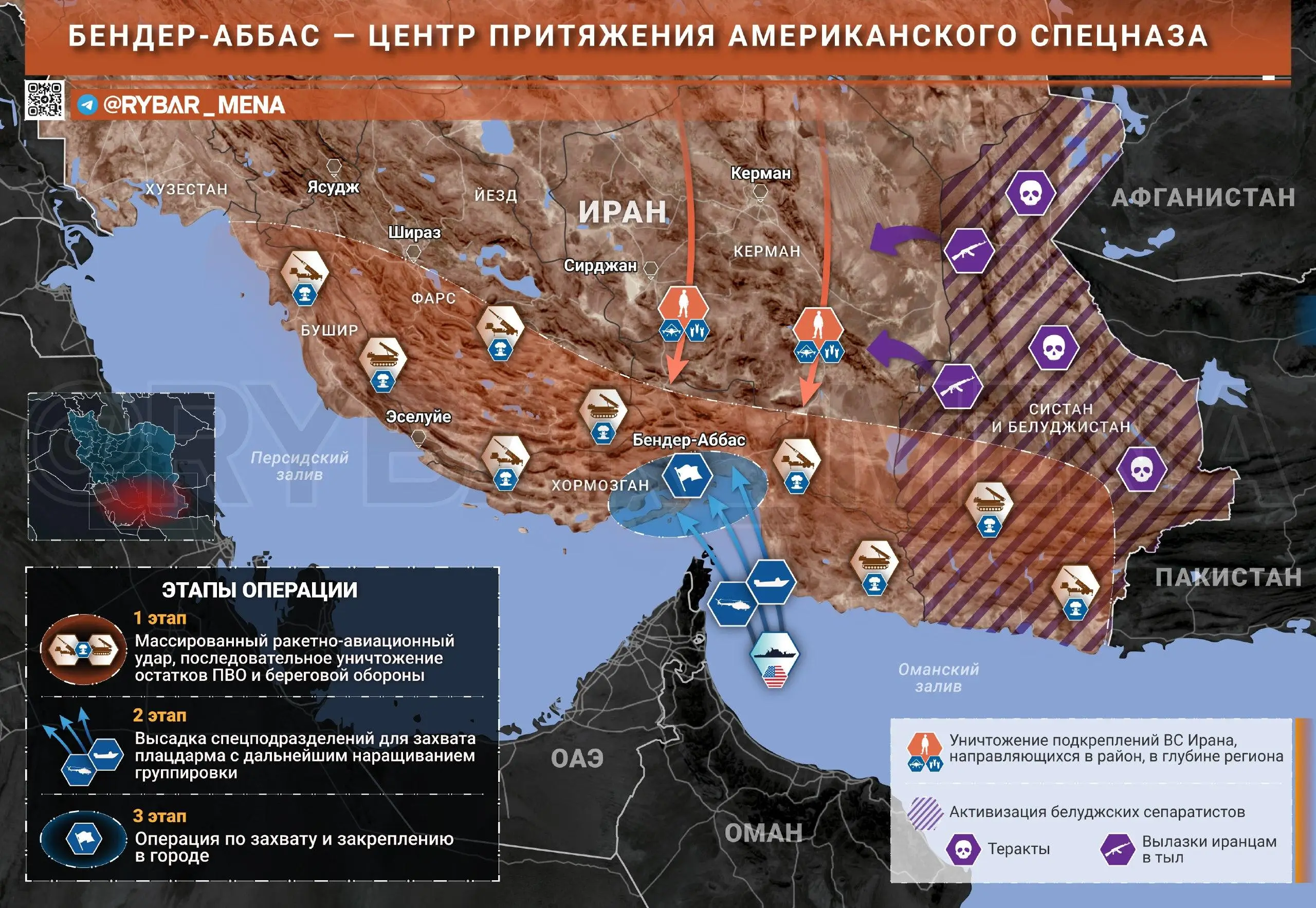 Отделяй и закрепляйся