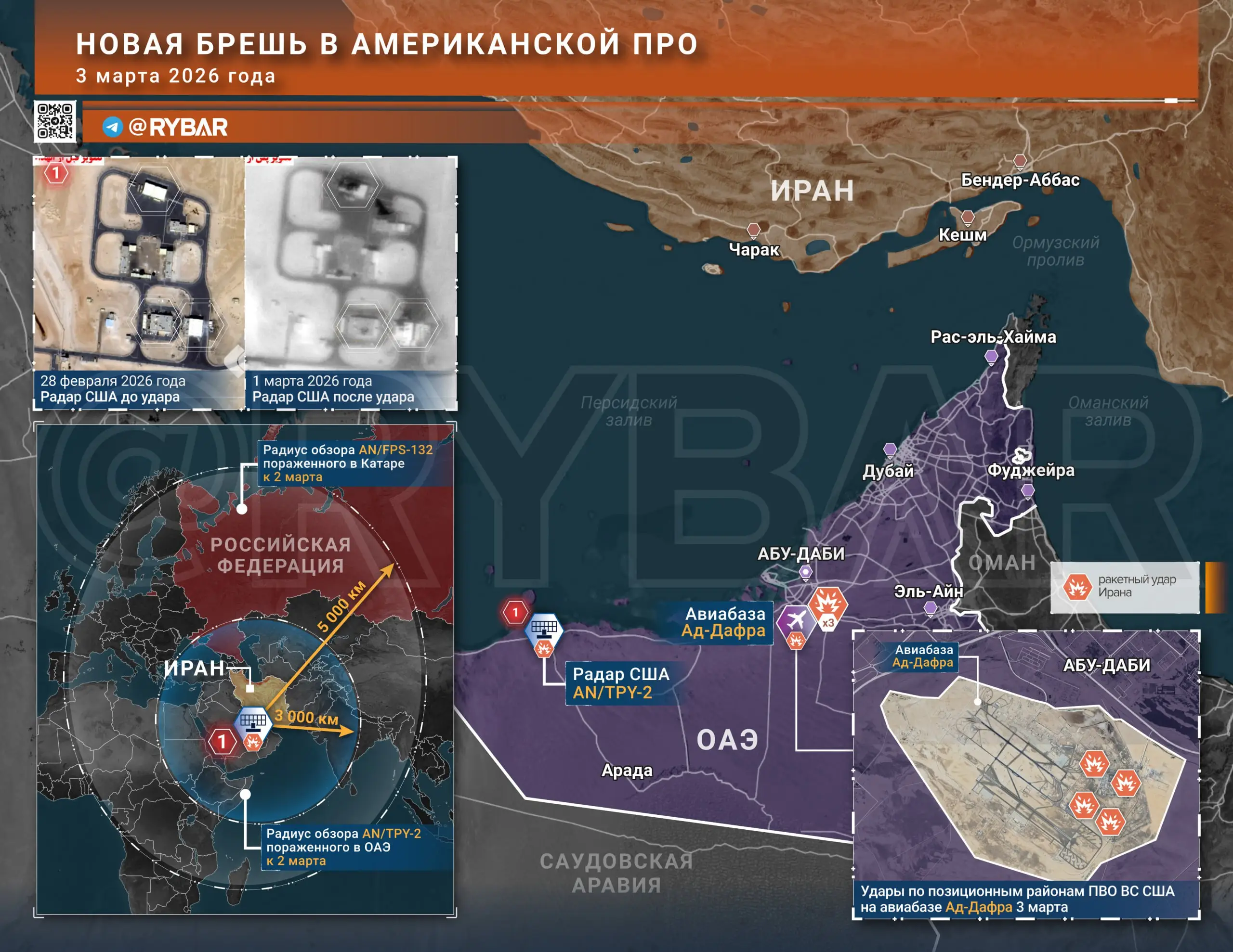 Дорогая и пока непобедоносная война