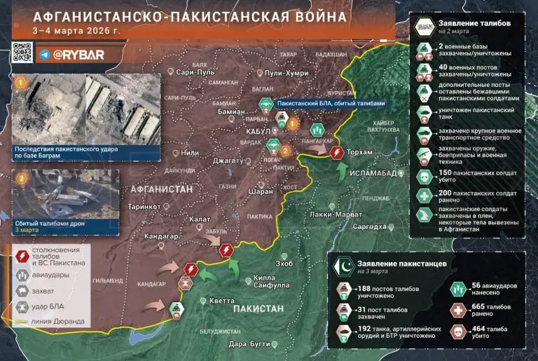 Индия вступает в игру