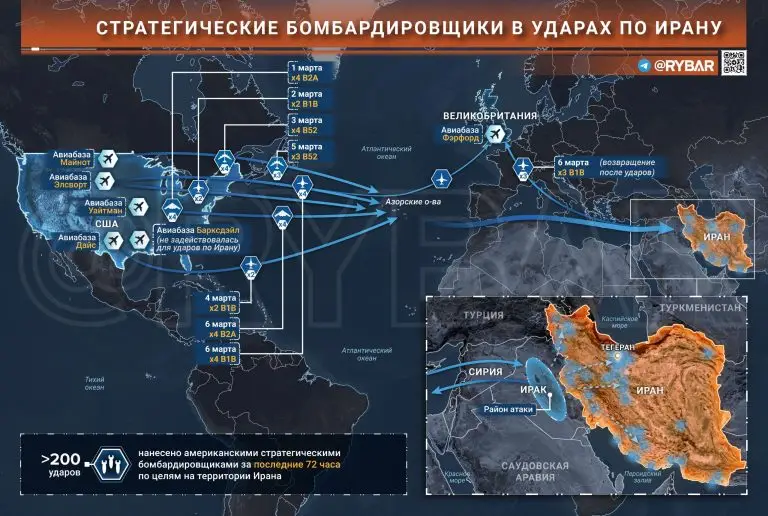 Инструмент для тяжёлых целей