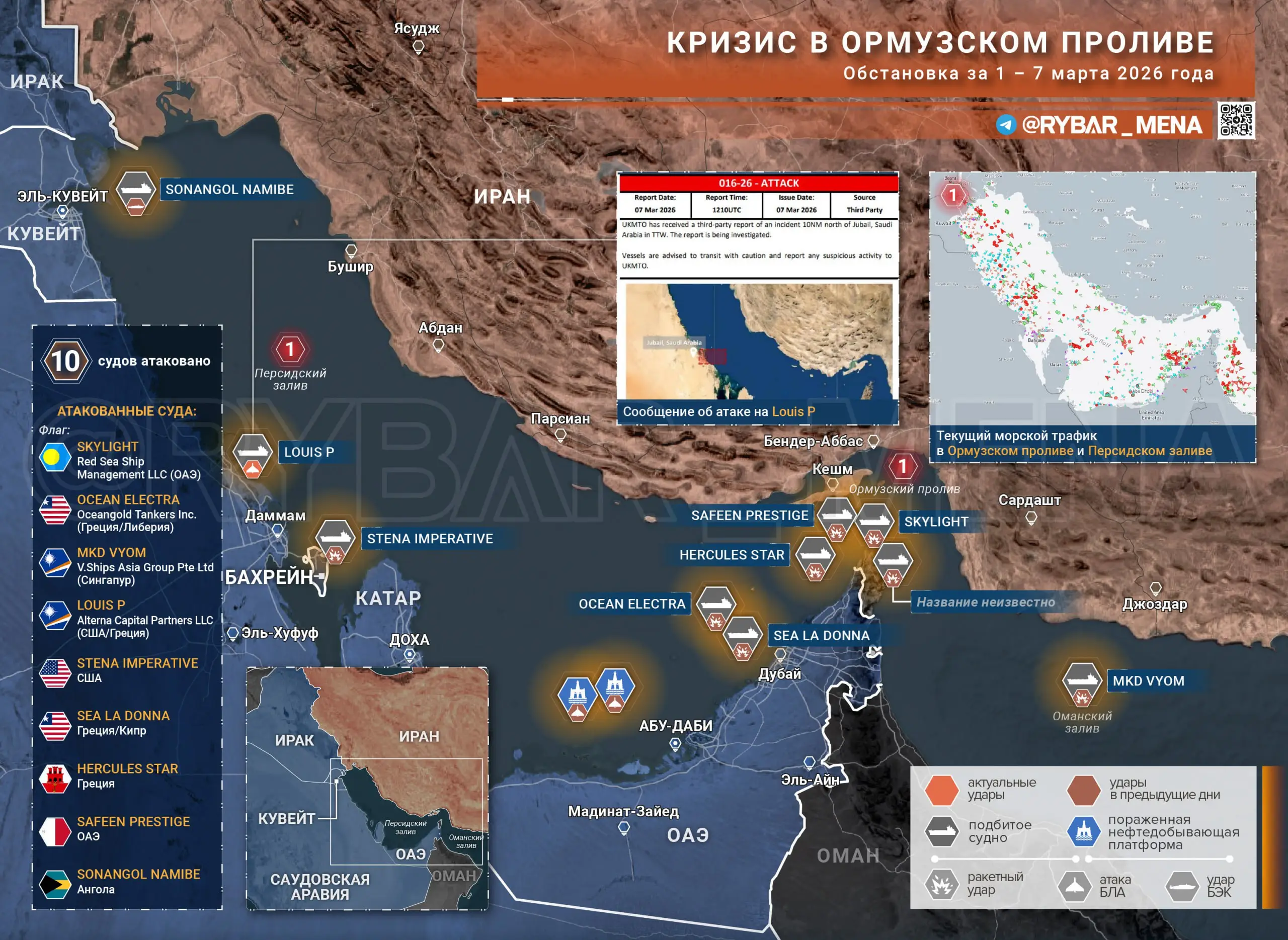 Ни дня без ударов по судам